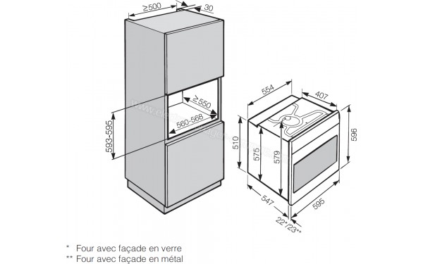 MIELE H 6660 BP NR - Sch&eacute;ma technique encastrement en colonne