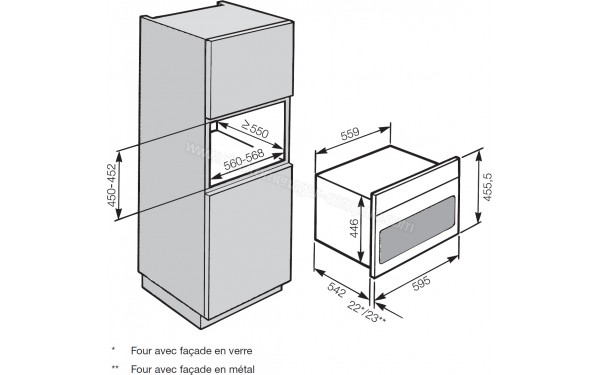 MIELE H 6800 BM BB - Sch&eacute;ma technique encastrement en colonne
