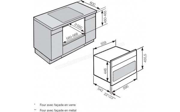 MIELE H 6800 BM BB - Sch&eacute;ma technique encastrement dans un meuble bas