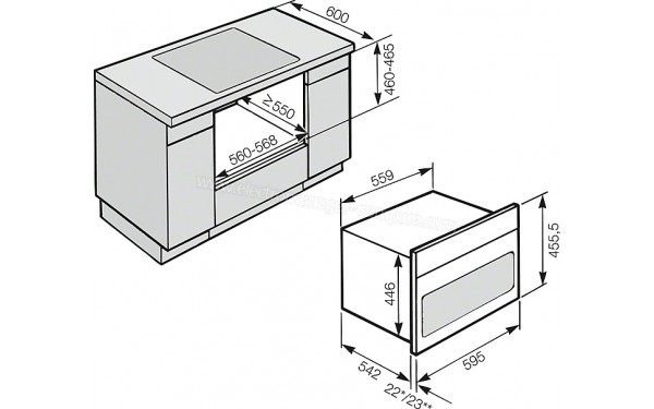 MIELE H 6800 BMX NR - Sch&eacute;ma technique encastrement dans un meuble bas
