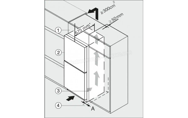 MIELE K 4776 ED - Dimensions