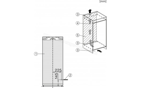 MIELE K 7443 D - Dimensions