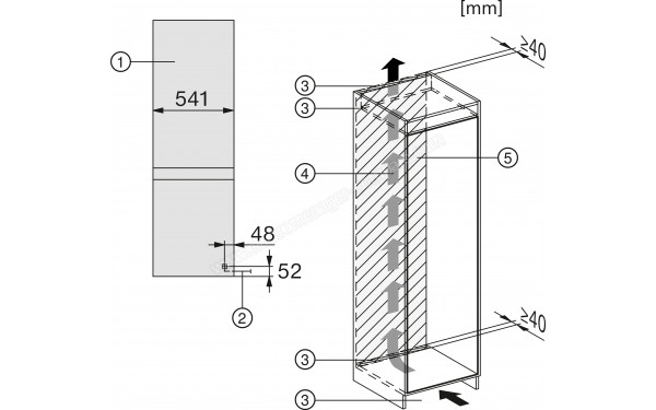 MIELE KDN 7724 E Active - Dimensions