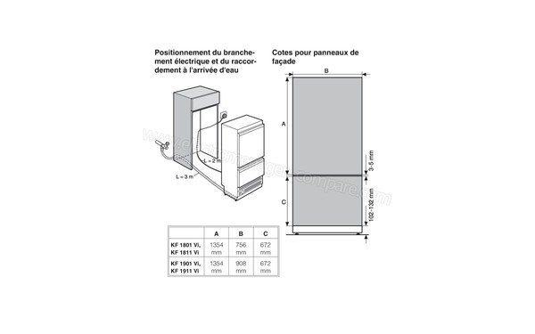 MIELE KF 1901 Vi - Schema d'encastrement 2