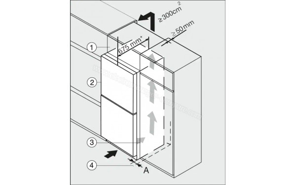 MIELE KFN 4394 ED Blanc - Dimensions