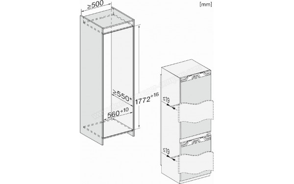 MIELE KFN 7734 F - Dimensions
