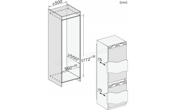 MIELE KFN 7744 D - Dimensions