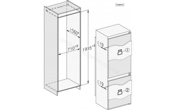 MIELE KFN 7934 D - Dimensions