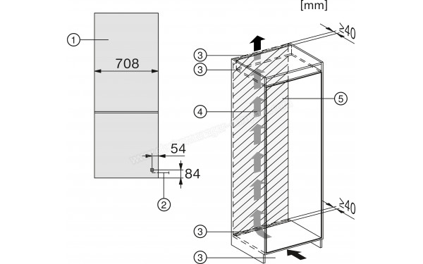 MIELE KFN 7934 D - Dimensions