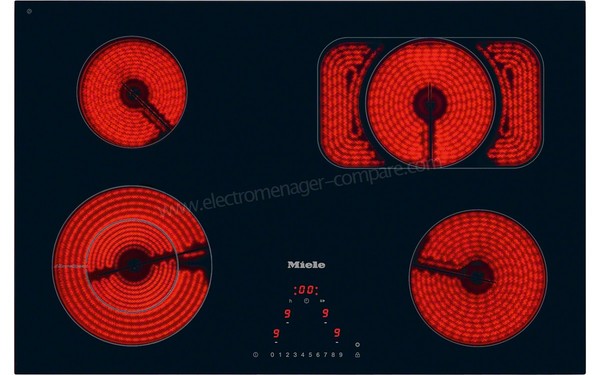 MIELE KM 6215 - Vue du dessus