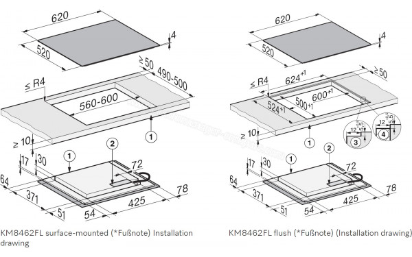 MIELE KM 8462 FL - Dimensions