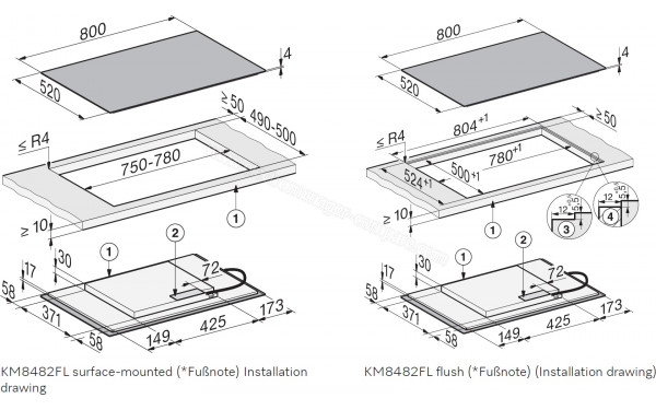 MIELE KM 8482 FL - Dimensions