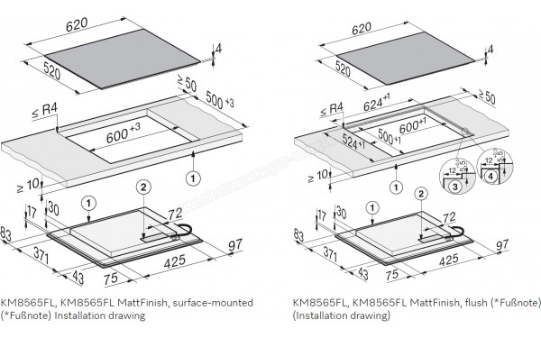MIELE KM 8565 FL - Dimensions