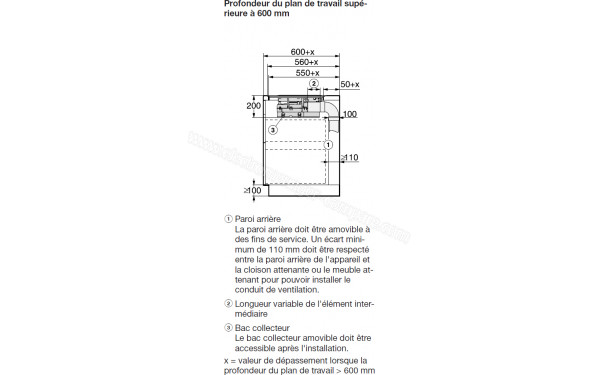 MIELE KMDA 7634 FL - Sch&eacute;ma technique profondeur du plan de travail sup&eacute;rieure &agrave; 600mm