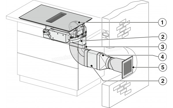MIELE KMDA 7676 FL-A BlackPerfection - Dimensions