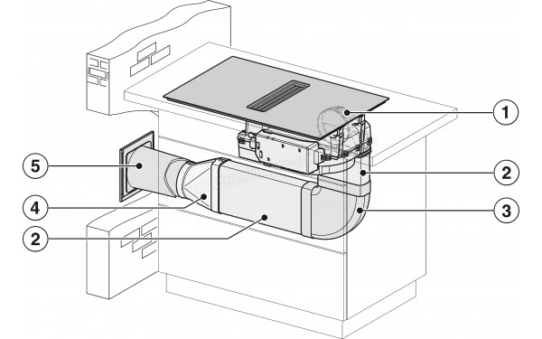 MIELE KMDA 7676 FL-A BlackPerfection - Dimensions