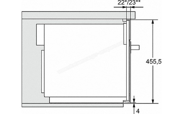 MIELE M 7244 TC IN - Sch&eacute;ma technique  vue de profil