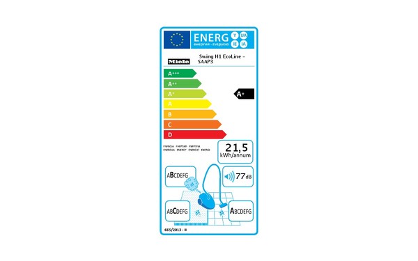 MIELE Swing H1 EcoLine SAAP3 - &Eacute;tiquette &eacute;nergie
