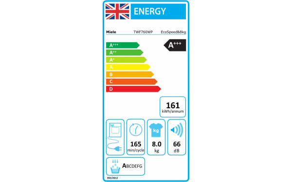 MIELE TCF760WP - &Eacute;tiquette &eacute;nergie