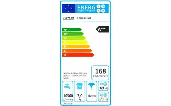 MIELE W 5820 - &Eacute;tiquette &eacute;nergie