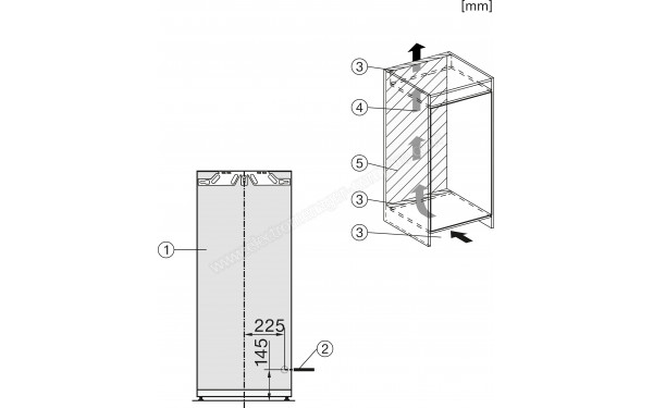 MIELE K 7474 D - Dimensions