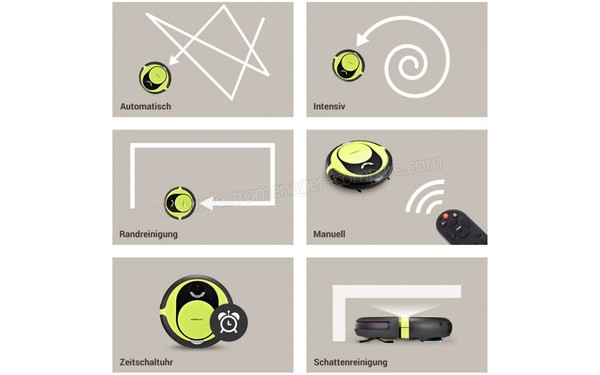 MONEUAL MR6500 vert - Programmes de nettoyage (1)