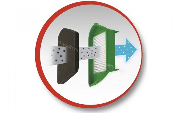MOULINEX MO2731PA - Syst&egrave;me de filtration (cr&eacute;dit : Darty)