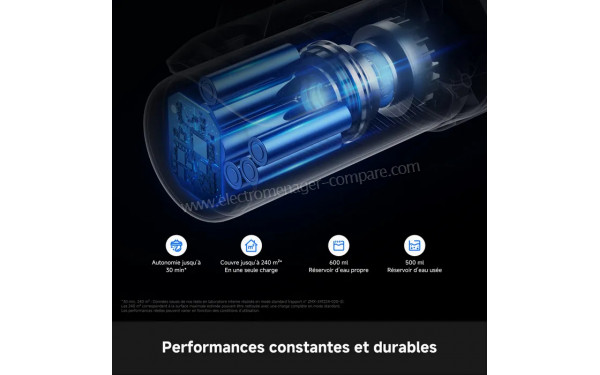 MOVA M10 Air Kit Noir - Mise en situation