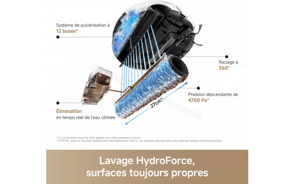 MOVA S70 Roller Blanc - Lavage HydroForce