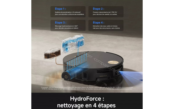 MOVA S70 Ultra Roller - Lavage HydroForce