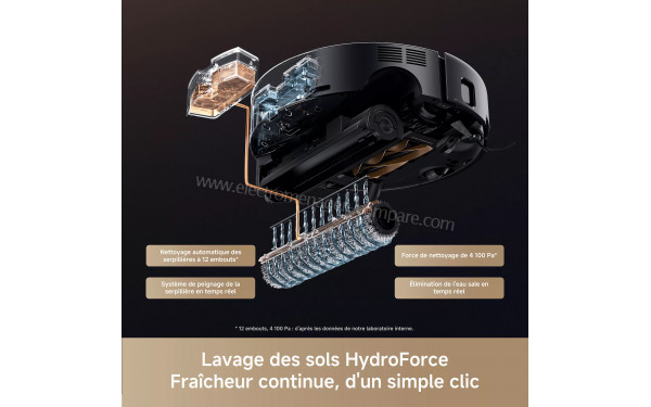 MOVA Z60 Ultra Roller Complete Noir - Mise en situation