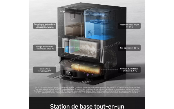 MOVA Z70 Ultra Roller Complete Noir Pierre Naturelle - Station de base tout-en-un