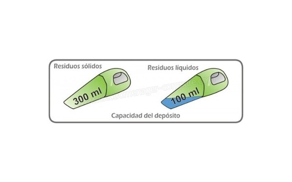 MX ONDA MX-AS2048 - Capacit&eacute; r&eacute;servoir