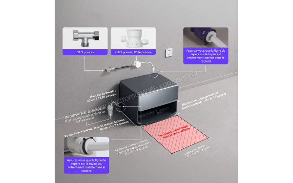 NARWAL Flow 2 Compact - Mise en situation