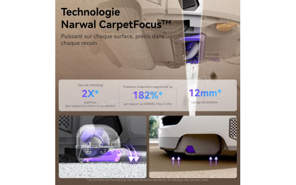 NARWAL Flow Auto Water Blanc - Technologie Narwal CarpetFocus