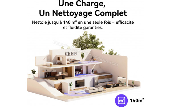 NARWAL Freo S Blanc - Mise en situation