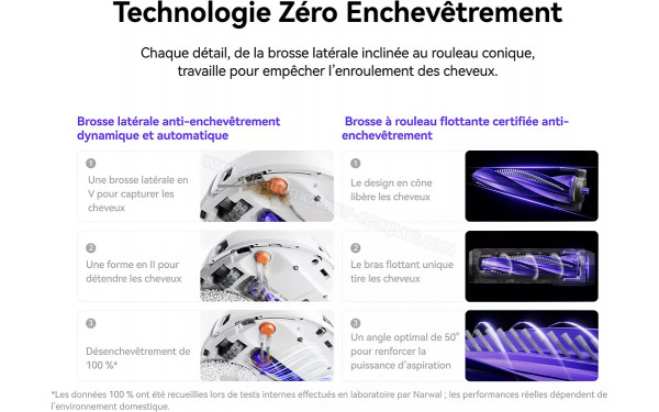 NARWAL Freo X10 Pro Blanc - Technologie  Z&eacute;ro Enchev&ecirc;trement