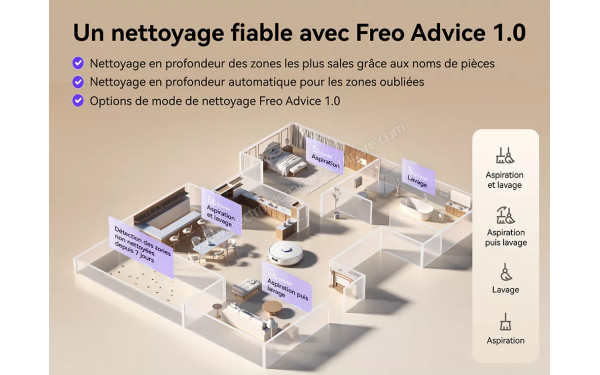 NARWAL Freo X10 Pro Blanc - Mise en situation