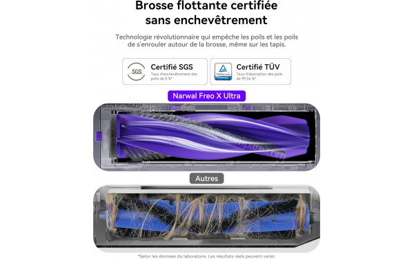 NARWAL Freo X Ultra Blanc - Brosse anti-enchev&ecirc;trement