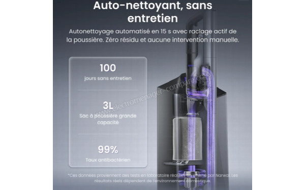 NARWAL V50 Cube - Mise en situation