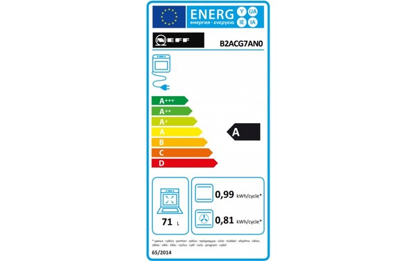 NEFF B2ACG7AN0 - &Eacute;tiquette &eacute;nergie