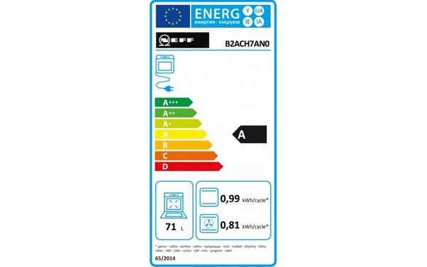 NEFF B2ACH7AN0 - &Eacute;tiquette &eacute;nergie