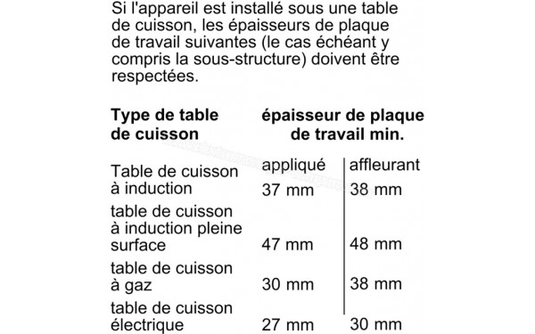 NEFF B54CR71N0F - Dimensions