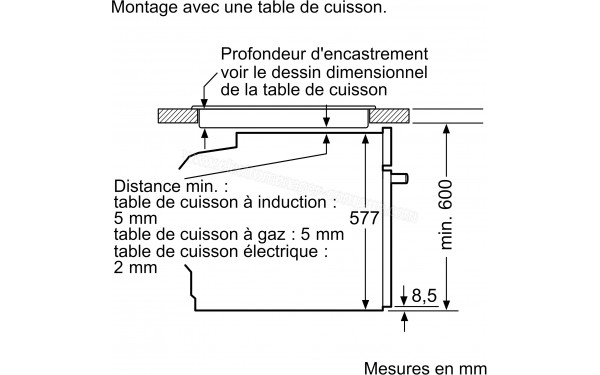 NEFF B5AVM7AG7 - Dimensions