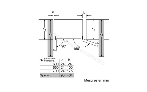 NEFF K5950N1 - Schema d'encastrement 2