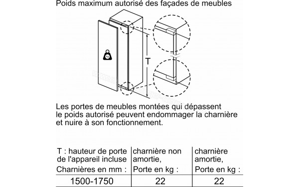 NEFF KI2823FF0 - Dimensions