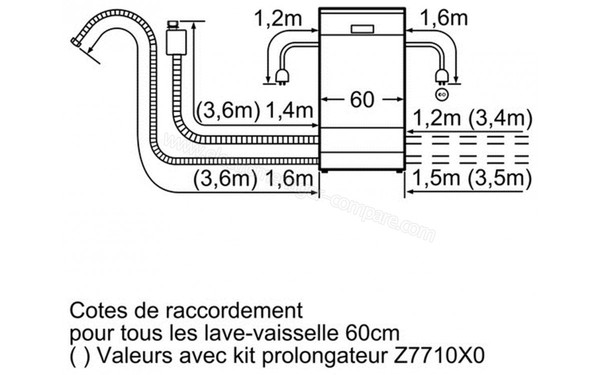 NEFF S41N53N7EU - Schema de raccordement