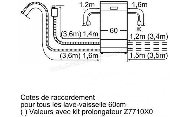 NEFF S41N53S7EU - Schema de raccordement