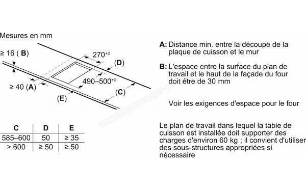 NEFF T63TDX1L0 - Dimensions