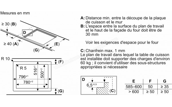 NEFF T68PTY4L0 - Dimensions